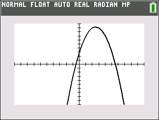 Graph of a quadratic function for inequality solution