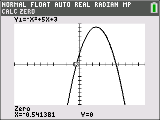Calculator graph showing zero at x = -0.541