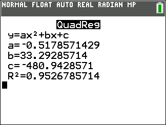 Calculator quadratic regression results