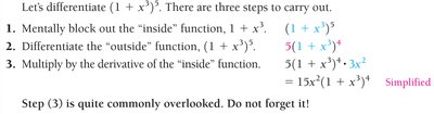 Extended Power Rule Example