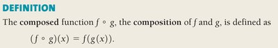 Composition Machine Diagram