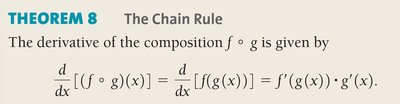 Chain Rule Business Application