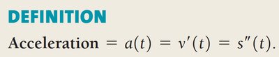 Definition of Acceleration