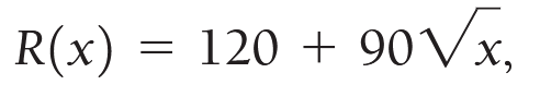 Revenue Function Example