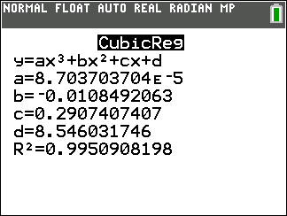 Cubic regression result screen