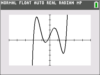 Graph of a degree 5 polynomial function
