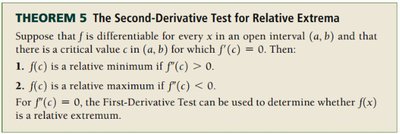 Theorem: Second-Derivative Test for Relative Extrema