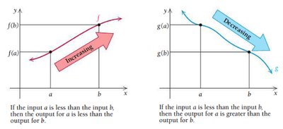 Increasing and decreasing functions