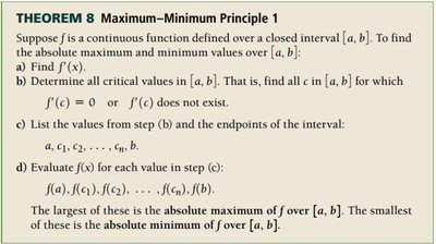 Maximum-Minimum Principle 1