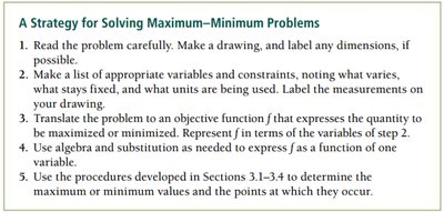 Strategy for solving maximum-minimum problems