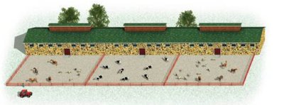 Livestock pen optimization (perpendicular to wall)