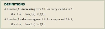 Definitions of increasing and decreasing functions