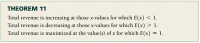 Theorem: Elasticity and revenue