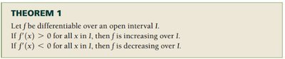 Theorem for increasing and decreasing functions