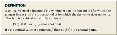 Definition of critical value