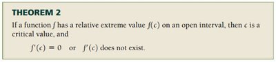 Theorem for critical values and extrema