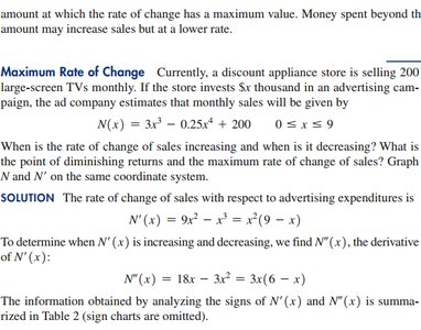 Worked example of finding the point of diminishing returns using derivatives