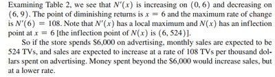 Interpretation of the point of diminishing returns in the context of advertising