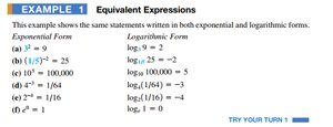 Equivalent expressions in exponential and logarithmic form