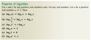 Properties of logarithms