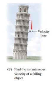 Finding instantaneous velocity of a falling object