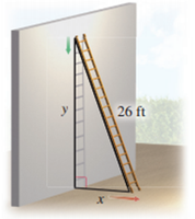 Ladder sliding down a wall calculation