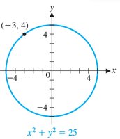 Point moving along a circle calculation