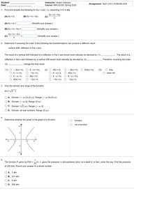 Graph of s(x) = 2 - x