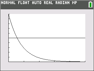 Graph of y1 = 500e^{-0.000124x} and y2 = 250