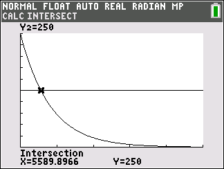 Calculator intersection showing half-life at x = 5589.8966