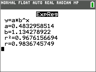 Calculator output for exponential regression equation