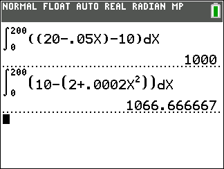 Calculator display of surplus integrals