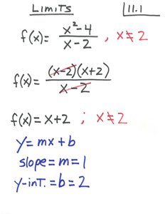 Algebraic simplification and linear function