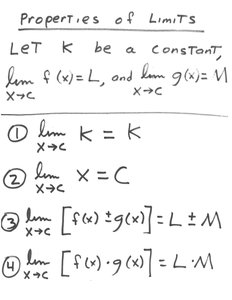 Properties of limits