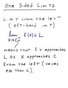 Left-hand limit explanation