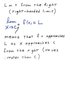 Right-hand limit explanation