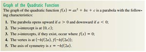 Graph of the Quadratic Function