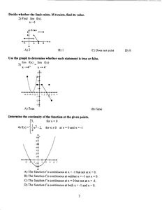 limit graph and absolute value function