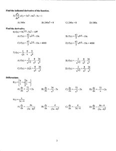 graph for limit question