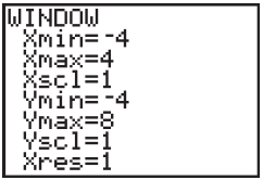 Graphing calculator window settings