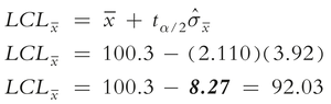 LCL calculation for chiropractor example