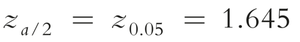 Critical z-score for 90% confidence interval