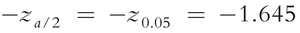 Negative critical z-score for 90% confidence interval