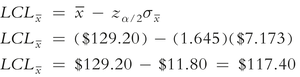 LCL calculation for Gap example