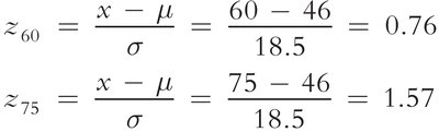 Calculation of z-scores for 60 and 75 inches