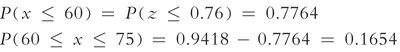 Probability calculation for interval 60 to 75 inches