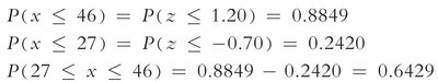 Normal curve with shaded region for Excel example