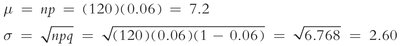 Calculation of mean and standard deviation for binomial approximation