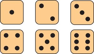 Sample space for rolling a die