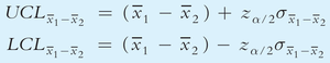 Confidence interval formulas for difference between means